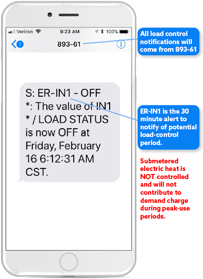 example text message